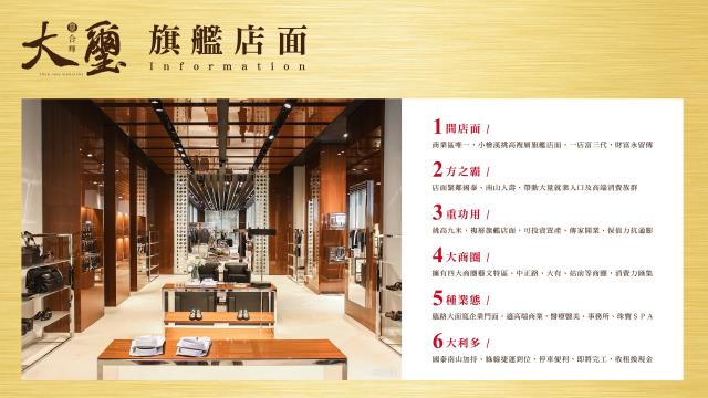 桃園桃園區店面-3