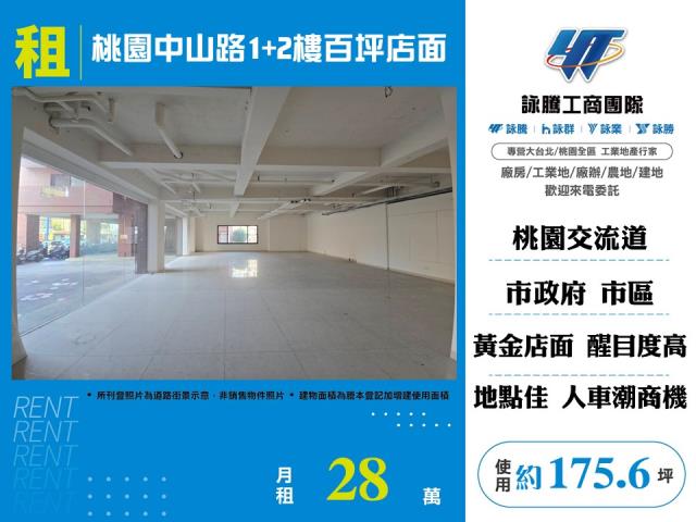 桃園區店面-0